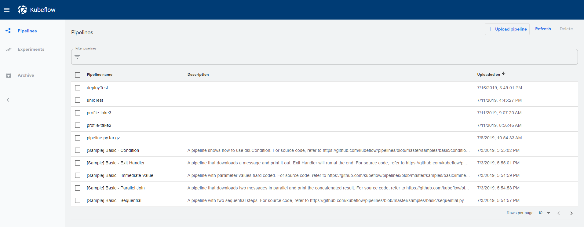 Pipeline Dashboard