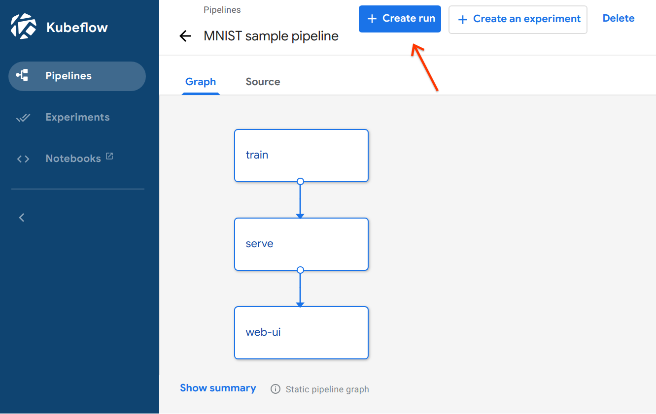 Pipeline graph and options